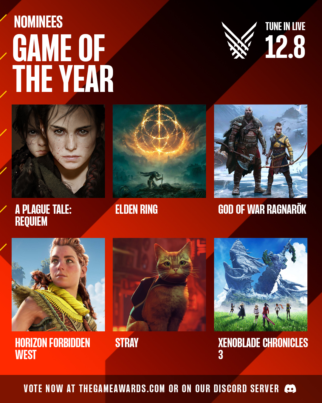 Every Game Of The Year At The Game Awards, So Far